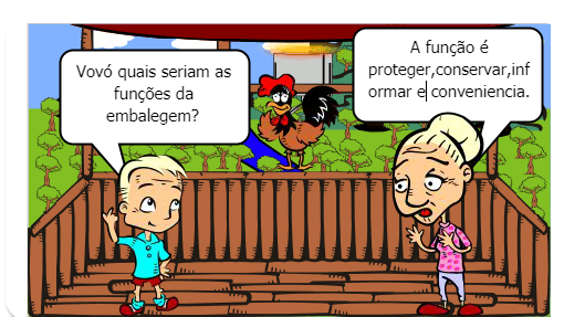  AS FUNÇÕES DA EMBALAGEM