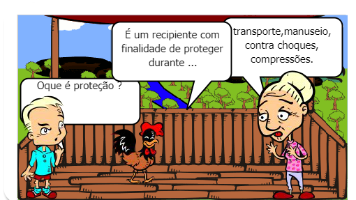  AS FUNÇÕES DA EMBALAGEM