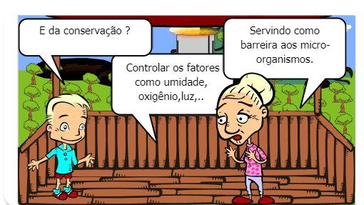  AS FUNÇÕES DA EMBALAGEM