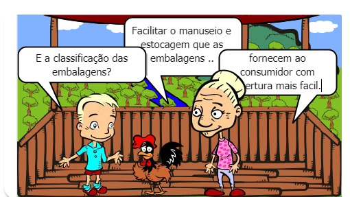  AS FUNÇÕES DA EMBALAGEM