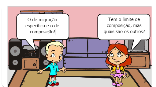Migração dos componente s das embalagens para o alimento