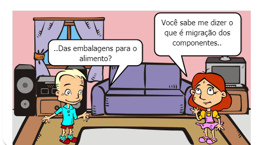 Migração dos componentes das embalagens para o alimento