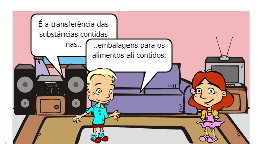 Migração dos componente s das embalagens para o alimento