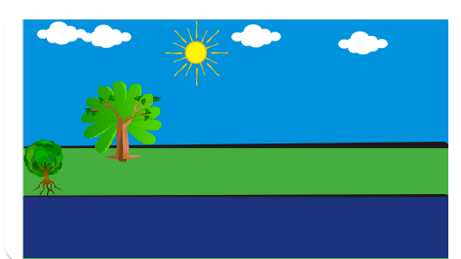 Historinha criada para tarefa de espanho do colégio objetivo esplanada sao jose dos campos