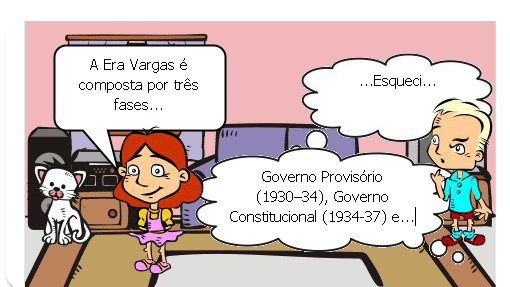 Abordar a Era Vargas de maneira prazerosa