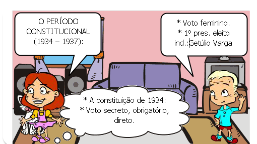 Abordar a Era Vargas de maneira prazerosa