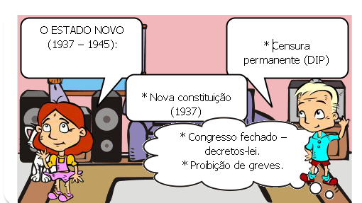 Abordar a Era Vargas de maneira prazerosa