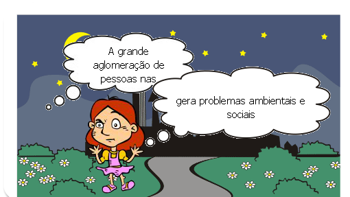 Urbanização Mundial