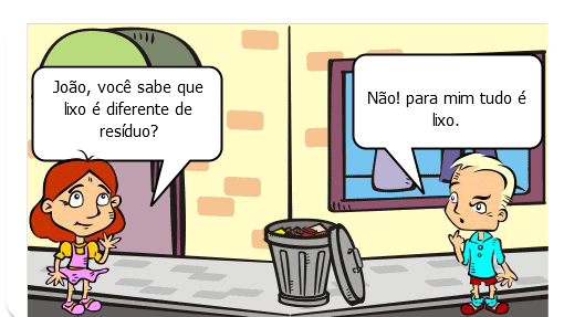 COLETA SELETIVA DO LIXO