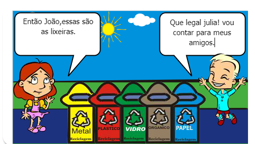 COLETA SELETIVA DO LIXO