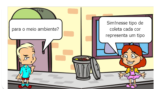 COLETA SELETIVA DO LIXO