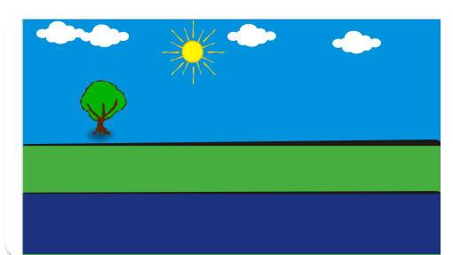 História readaptada da obra Chapeuzinho  Vermelho de Charles Perrault