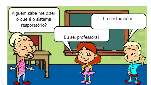 O corpo humano 