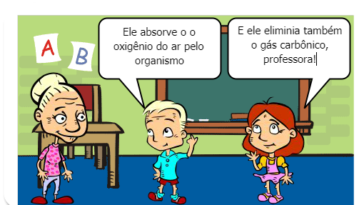 O corpo humano 
