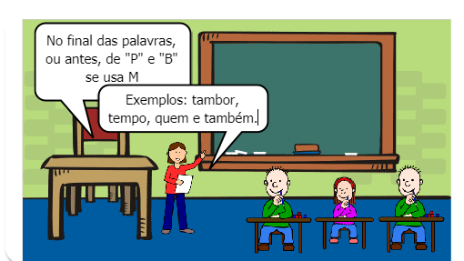 Ensinar os alunos de uma forma lúdica a refletir sobre o uso das letras M e N antes das consoantes e no final das silabas. 