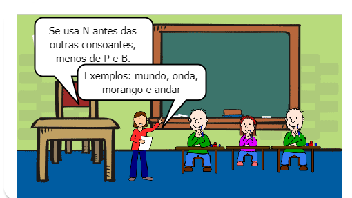 Ensinar os alunos de uma forma lúdica a refletir sobre o uso das letras M e N antes das consoantes e no final das silabas. 