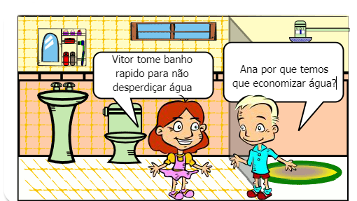 A água utilizada no dia é retirada dos rios , lagos e subsolos e é tratada nas estações de tratamentos onde é retiradas as impurezas e se tornam próprias para o consumo.
A água é um recurso muito importante é devemos evitar seu desperdícios.
