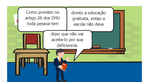 direitos humanos 3A -17 e 24