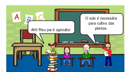 O solo é utilizado, para cultivo das plantas.