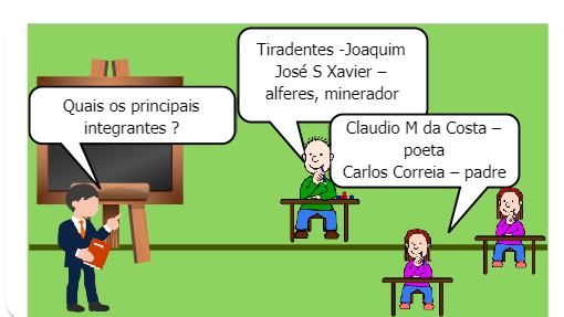 CONJURAÇÃO MINEIRA 