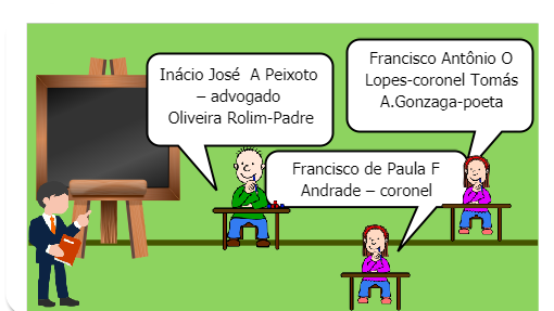 CONJURAÇÃO MINEIRA 