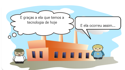 Revolução industrial 