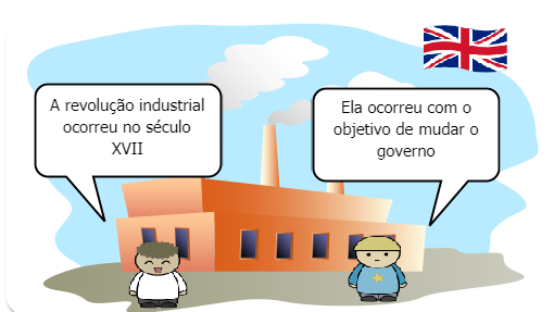 Revolução industrial 