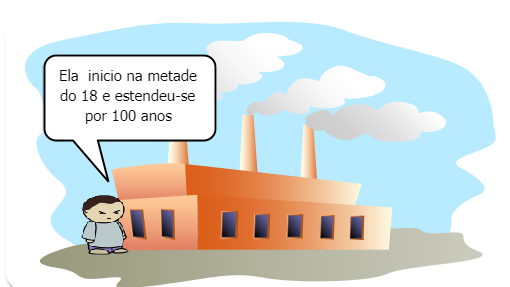 Revolução industrial 