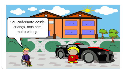 Trabalho de Português do Colégio Estadual Manoel Borges de Macedo, a pedido da Prof. Liese