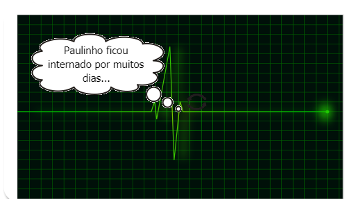 Religião e Saúde