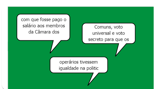 Cartismo e Ludismo










