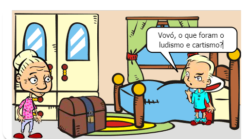 A historia do ludismo e cartismo