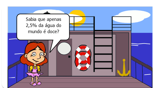 Desperdicio de água