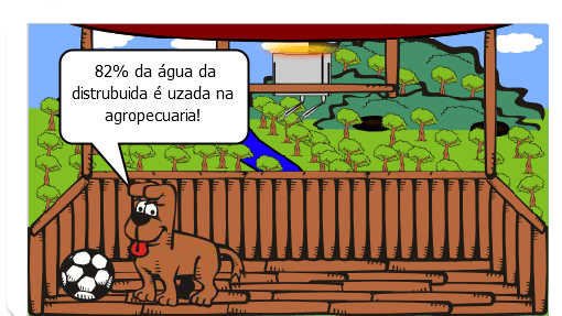 82% da água distribuída é usada na agropecuária!