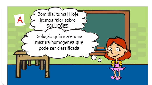 Solubilidade