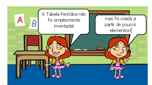 Angelica, Junior e Keuve apresentam o trabalho á classe.