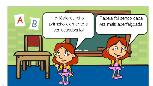 Angelica, Junior e Keuve apresentam o trabalho á classe.