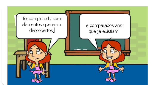 Angelica, Junior e Keuve apresentam o trabalho á classe.