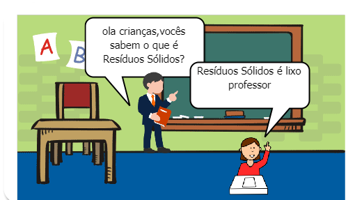Resíduos sólidos