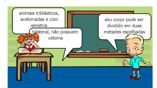 Invertebra dos B.