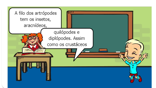 Invertebrados B.