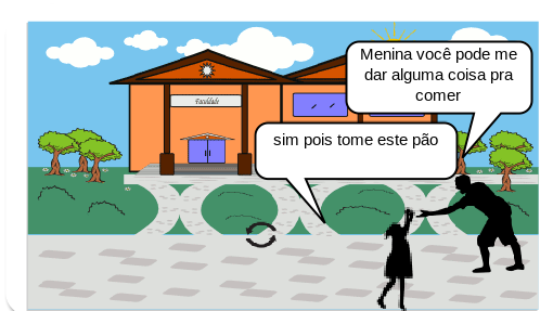 Desigualdade Social: Realidade do Brasil