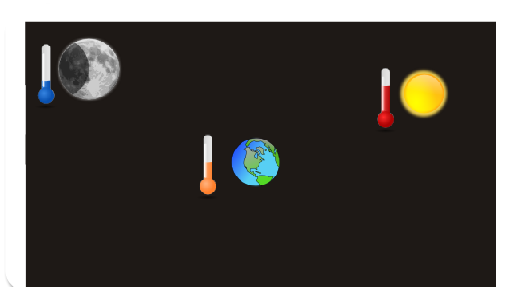 André c.t. da silva