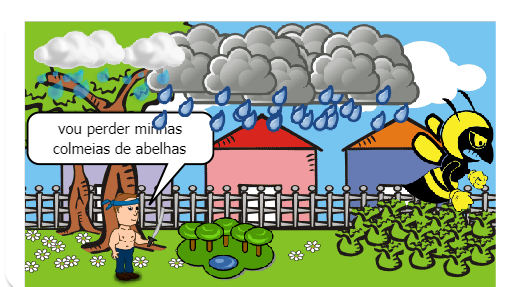 Continuação do trabalho de ciências do 7º ano da escola Promorar