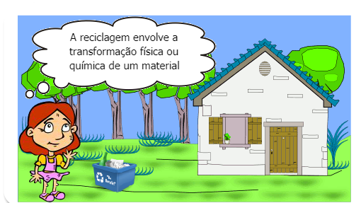 Preservando o meio Ambiente.