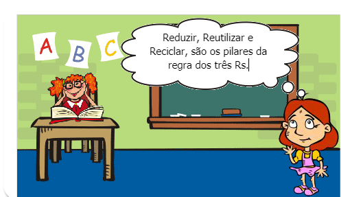 Preservando o meio Ambiente.