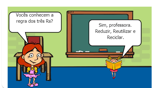 Educação Ambiental como ferramenta de conscientização ambiental.