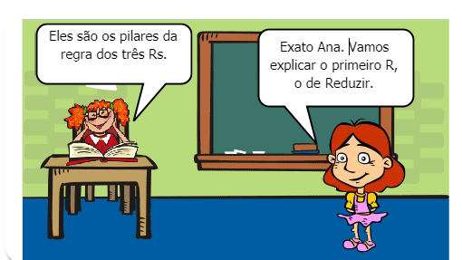 Educação Ambiental como ferramenta de conscientização ambiental.