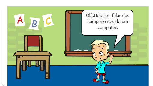 Identificar componentes de um computador