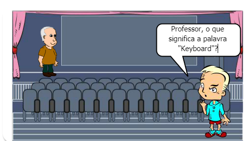 Um aluno está com dúvida em certa matéria de seu curso de informática